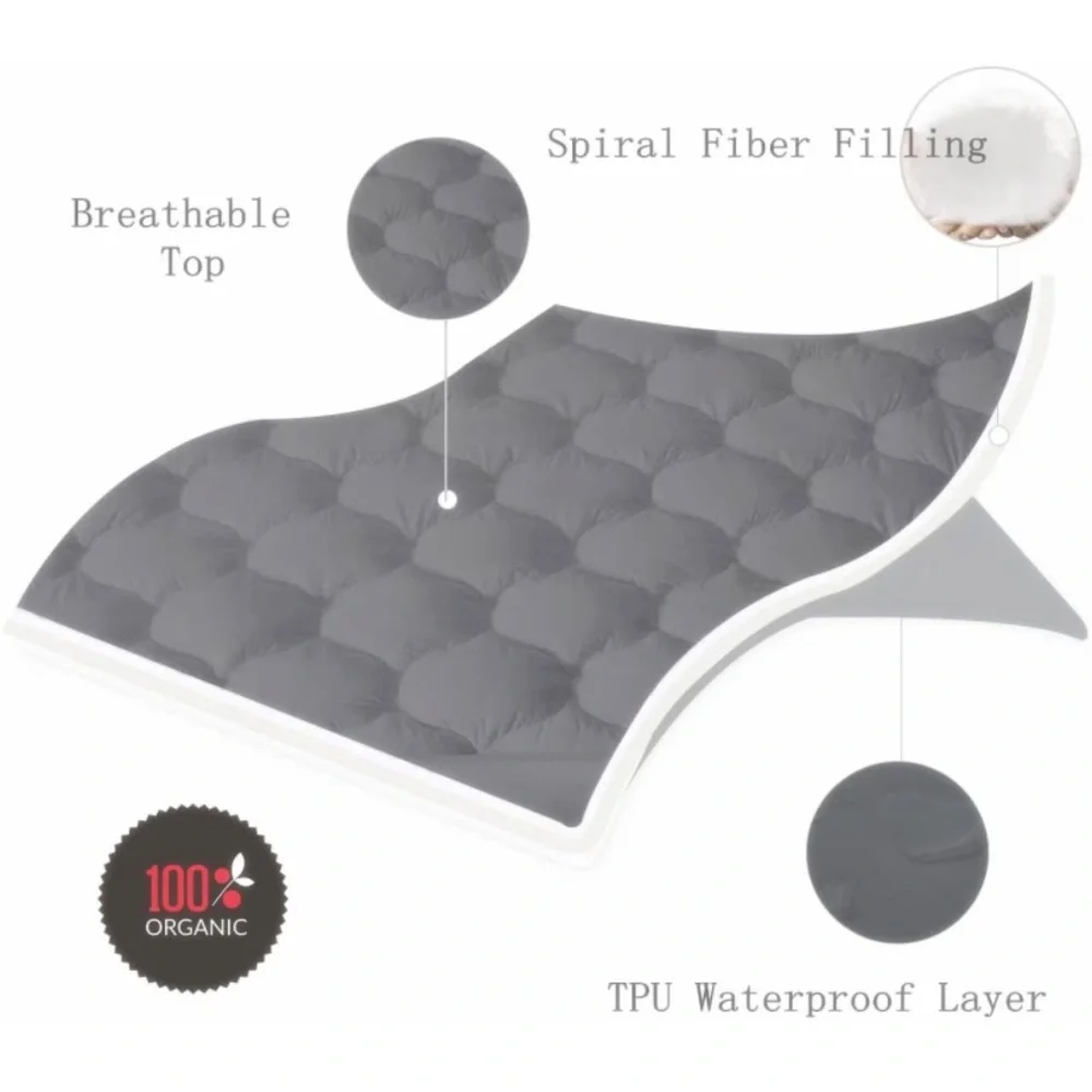 California King Mattress Pad Cover -Breathable Soft Fluffy w/ Waterproof Bottom